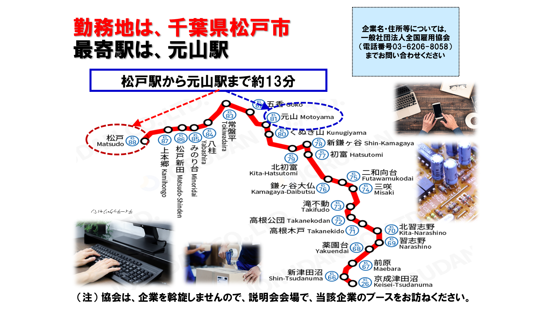 仕事、バイト、正社員